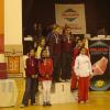 podio ef eq 5