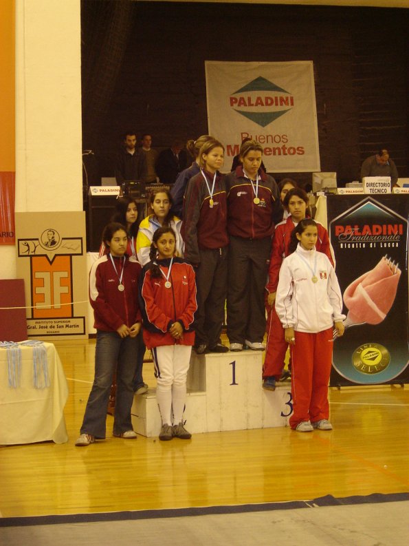 podio ef eq 5