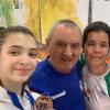 Campeonato Brasileiro todas as categorias